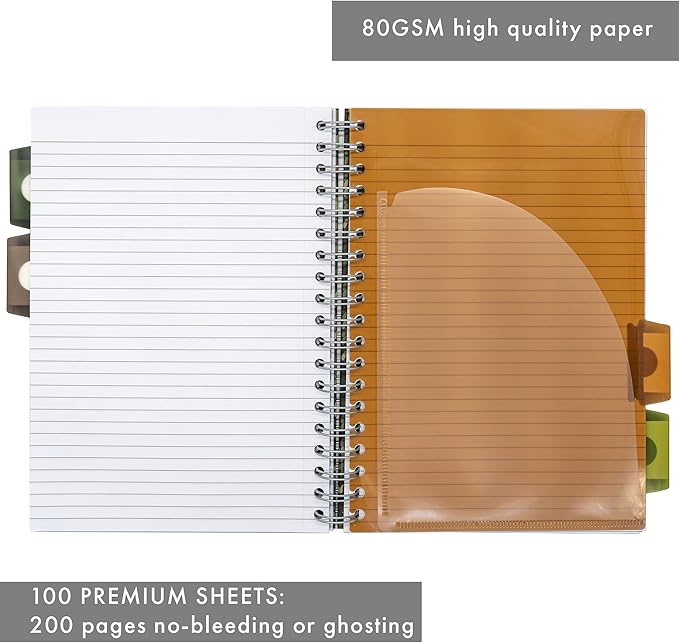 Pukka Pad 5 Subject Spiral Notebook 3-Pack - 200 Pages, 100 Sheets of 80GSM Paper with Repositionable Dividers & Perforated Edges for School & Office Planning & Organization - B5-7 X 10, Camo