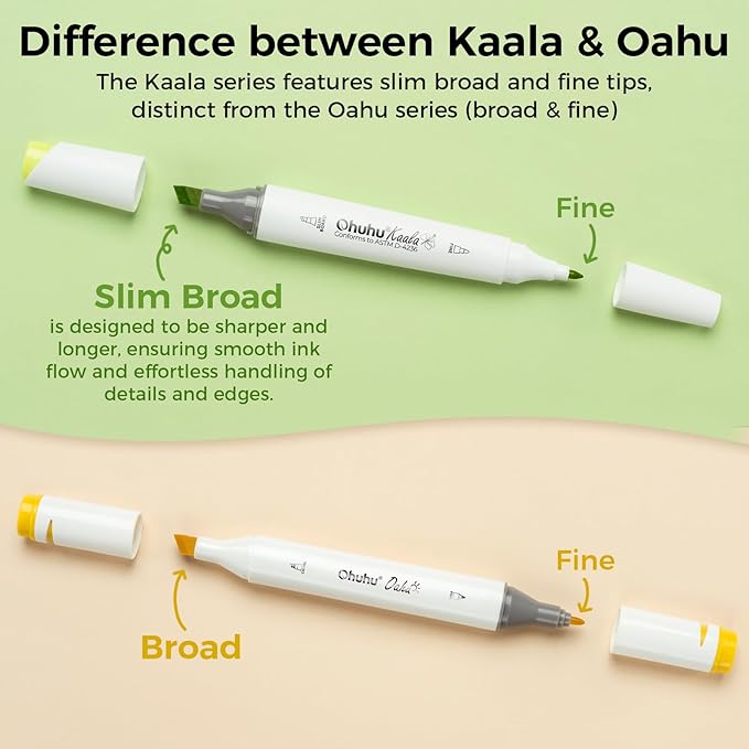 Ohuhu Alcohol Markers 108 Colors: Fine & Slim Broad Chisel Dual Tips Alcohol-based Refillable Art Markers for Artist Adult Coloring Book Illustration Drawing Manga 108 Set- Kaala
