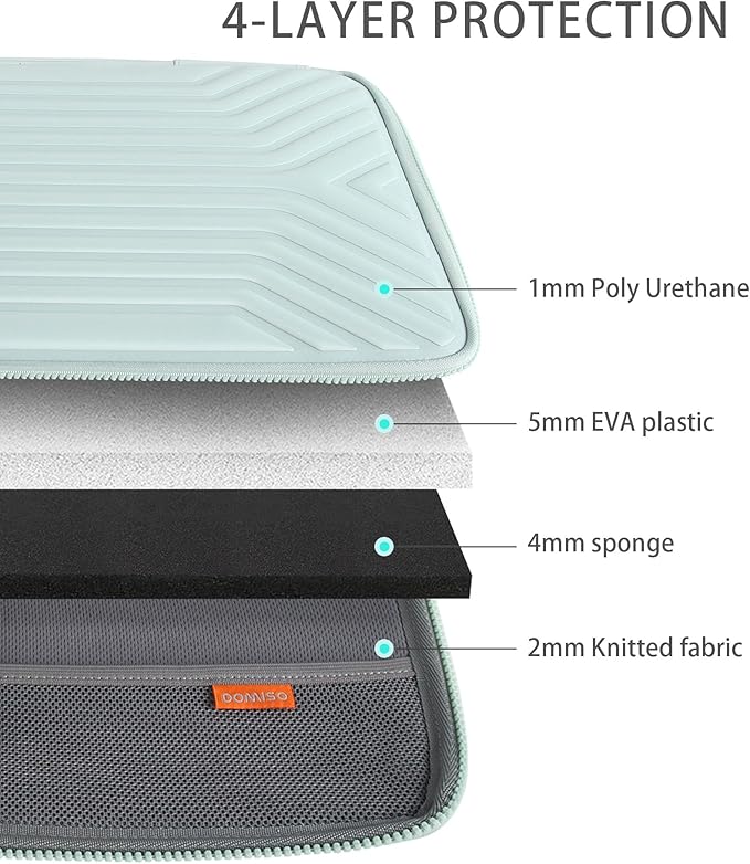 DOMISO 14 Inch Shockproof Waterproof Laptop Sleeve with Handle Lightweight Soft EVA Tablet Case for 14" Laptops/Lenovo ThinkPad/HP Pavilion 14 Stream 14 / Dell, Mint Green
