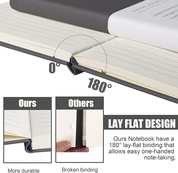Lined Journal Notebook – Hardcover Notebook for Men & Women – Journals for Writing, Work, School, Home & Daily Notes, 160 Pages – Medium A5, 5.7"x8", 100 gsm Thick Paper (Dark Gray)