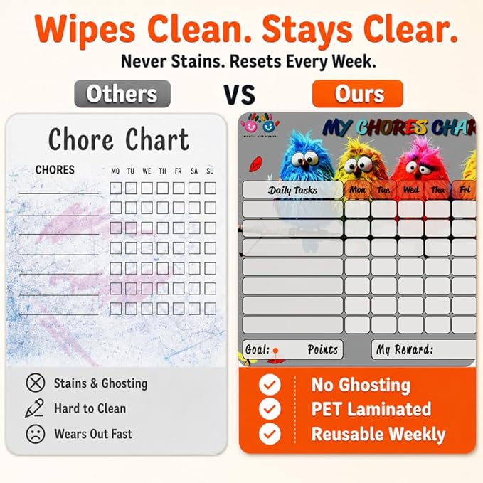 Mimi Doodle Magnetic Chore Chart for Kids – 16x12 Dry Erase Daily Responsibility Board for Fridge with 39 Chore tabs, 100 Reward Stickers – Behavior Chart for Kids at Home – Birds Theme