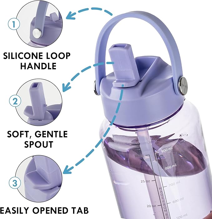OLDLEY 32 oz Clear Water Bottle with Straw,Tritan BPA-Free, Wide Mouth, Leak Proof - for Gym, Travel, Home, School, Office (Purple)
