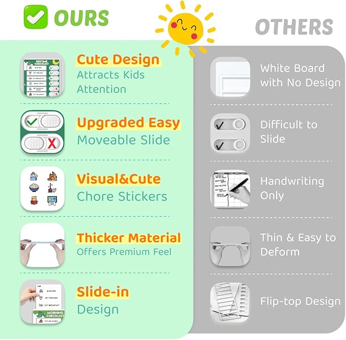 Upgraded Slider Morning/Bedtime Routine Chart for Kids Toddlers - Magnetic Kids Chore Chart for 2 Kids, Dry Erase Chore Chart for Kids, Visual Schedule for Kids