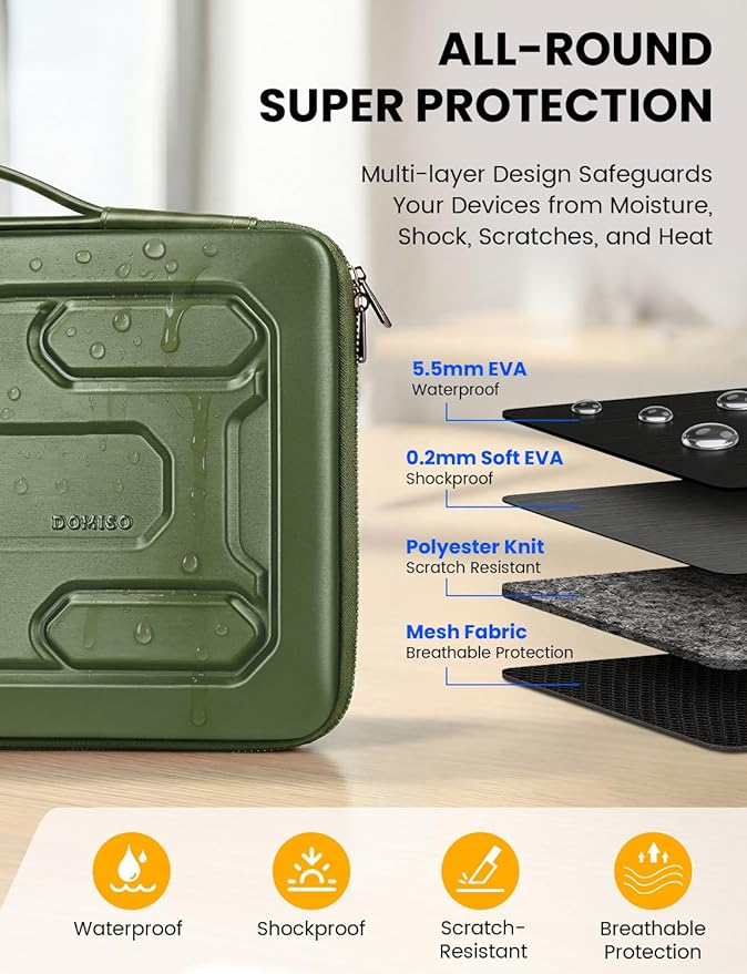 DOMISO Laptop Hard Case 17-17.3 inch Waterproof Shockproof Hard Shell Laptop Sleeve with Handle & Storage Pocket, Compatible with MacBook, HP, Dell, Green