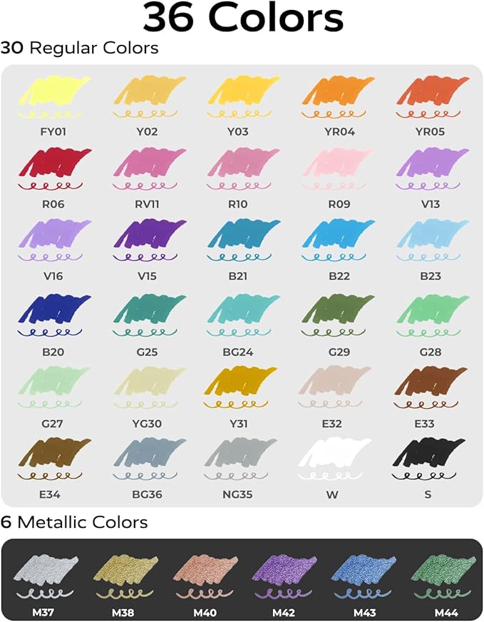 JusArt 36 Colors Acrylic Paint Markers, Dual Tip Coloring Markers with Dot and Fine Tip for Rock, Fabric, Wood, Glass, Ceramic, Canvas, Vibrant Art Supplies and DIY Crafts Art Supplies
