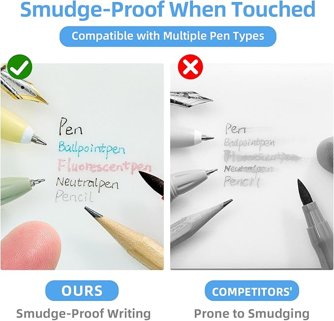 Clear Transparent Self-Adhesive Sticky Notes with Tabs, 3x3 Inches 800 Sheets of Translucent Paper for Bible Study & Indexing, See-Through, Waterproof & Repositionable, No Fading