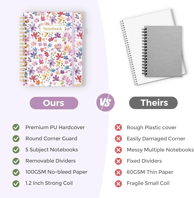 SKYDUE Sprial Notebook With Dividers Tabs, 5 Subject Notebook College Ruled