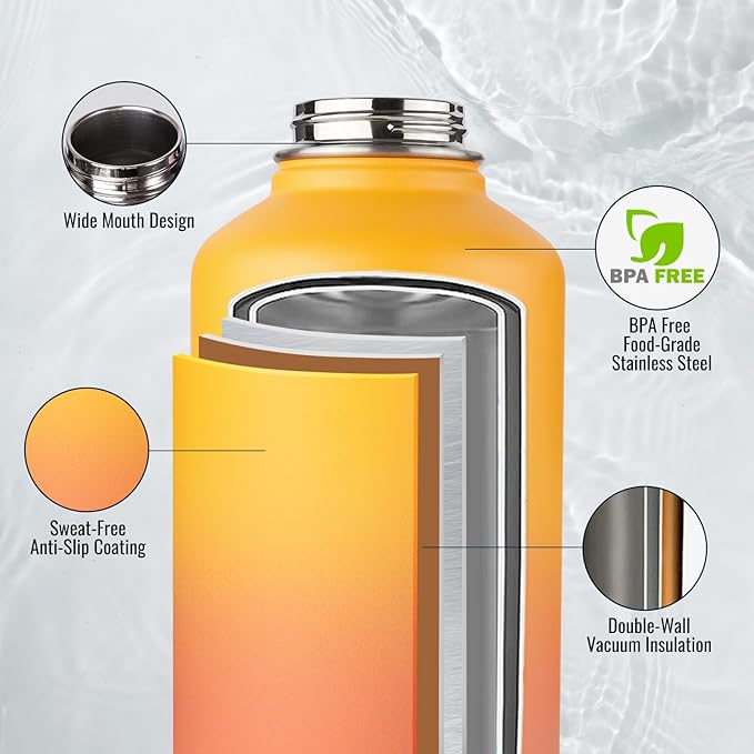Fijinhom Gallon Water Bottle with 2 Lids (Straw & Spout), 304 Stainless Steel Water Jug with Handle and Wide Mouth, 1 Gallon Vacuum Double Walled Jug for Sports, Outdoors, Yellow&Orange 128 oz