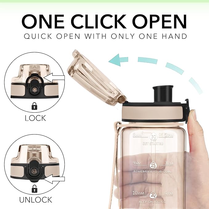 32oz Water Bottle with Time Marker, Motivational Drinking Bottle with Strap, BPA-Free Leak-Proof, Encouraging Water Bottle Time to Drink Water for Gym School Office Travel