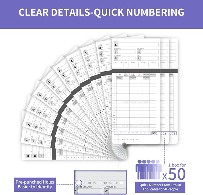 HN4000 Time Cards for Employee Time Clocks, Compatible with HN4000, HN2000, HN2500, HN4500, Card Numbers 1-50, Pre-Punched Holes, of 50 Cards, Separate Packaging (300)