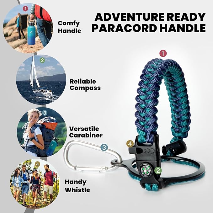 RAYMYLO Insulated Water Bottle 87 oz, Triple Wall Vacuum Stainless Steel (Cold for 48 Hrs), Leak Proof & Non-BPA, Modern Water Flask Jug with Paracord Handle & Straw Spout Lids, Cyan Blue