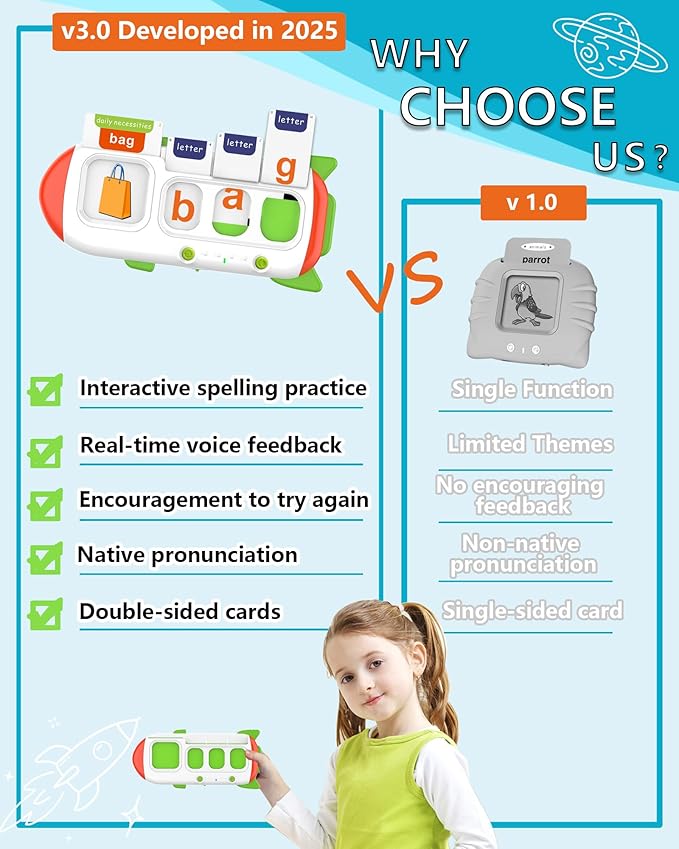 Spelling&Talking Flash Cards for Toddlers 3-8 Years Old - Speech Therapy with 107 Sight Words - Sensory Toys for Kids with Autism, Montessori Learning Toys, Ideal Gifts for Boys&Girls