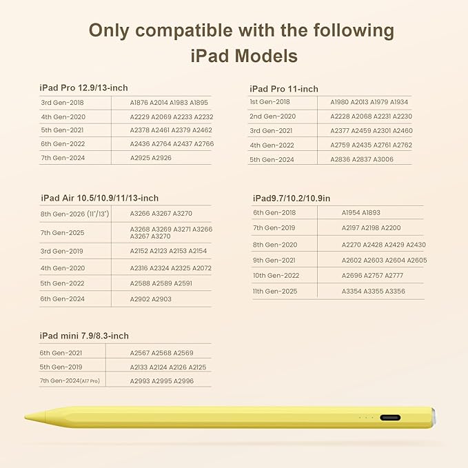 Hastraith Stylus Pen for iPad(2018-2026)-13 Mins Fast Charge with Tilt Sensitivity & Palm Rejection for iPad 11/10/9/8/7/6th Gen, Air 5/4/3/M4/M3/M2, Pro 13"/12.9"/11"/M4, Mini 7/6/5th, Yellow