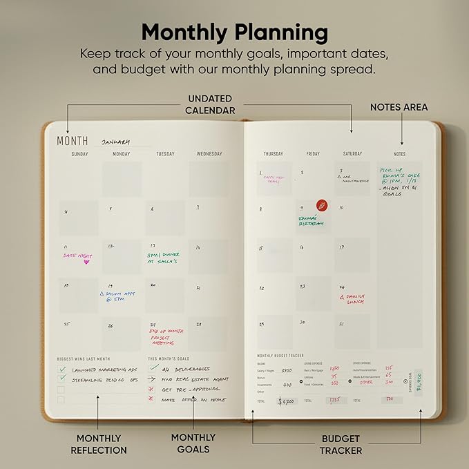 PRODUCTIVITY STORE Pro - Undated, 2025 Planner, 5.8” x 8.3” - The #1 Productivity Planner to Achieve Your 2025 Goals - Planner 2025-2026 - Brown - A5