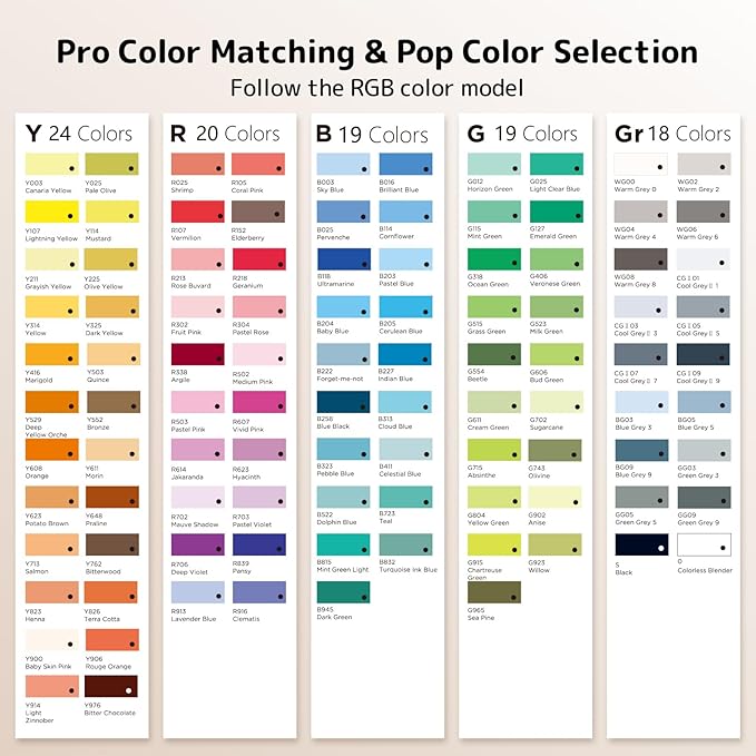 HOTU 100 Colors Alcohol Markers Fine Tip, Dual Tips 79 Vibrant Colors+20 Skin Tone Colors+1 Colorless Blender, Art Markers for Adult Coloring book, Illustration, Non-Bleeding Pad-CPC Certificated
