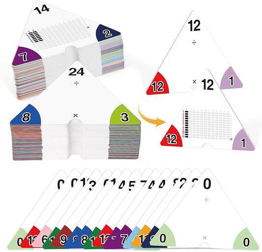 Edulok Multiplication and Division Flash Cards 0-12, Triangle Math Games Flash Cards with Times Table Chart, Math Manipulatives Flashcards for Kids Classroom Homeschool 3rd 4th 5th 6th Grade