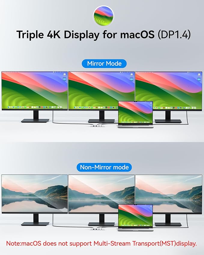 USB C Docking Station Dual Monitor, Selore Docking Station 3 Monitors Triple 4K Display with 2 HDMI, DisplayPort, 1 Gbps Ethernet, 100W PD Charging, USB 3.0 Ports Adapter for Dell, HP, etc(Silver)
