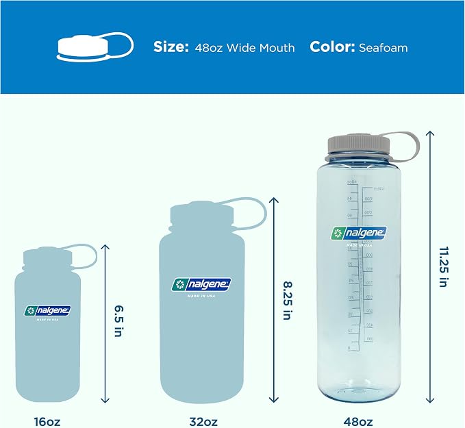 Nalgene 48 oz Wide Mouth Silo Water Bottle, Seafoam | BPA-Free, Durable & Lightweight, Leak Proof, Dishwasher Safe, Large Reusable Plastic Bottle for Hiking, Gym, Work & Travel