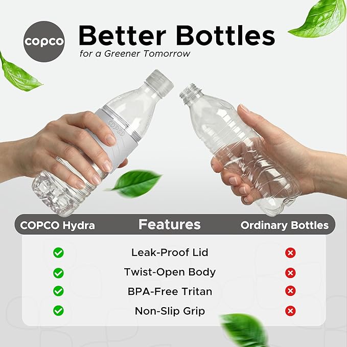 Copco Hydra Water Bottle with Spill-Resistant Lid, 16.9 oz - Reusable Tritan Non-Slip Sleeve, Twist-Open Body - BPA-Free, Leak-Proof, Durable & Portable for Gym, Office, School (Gray)
