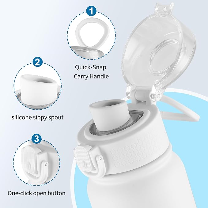 GOPPUS Insulated Water Bottle 20oz Stainless Steel BPA-Free Sports Bottle Ideal for School and Travel Silicone Spout Lid Prevents Leaks, Sweat, and Dust (White)