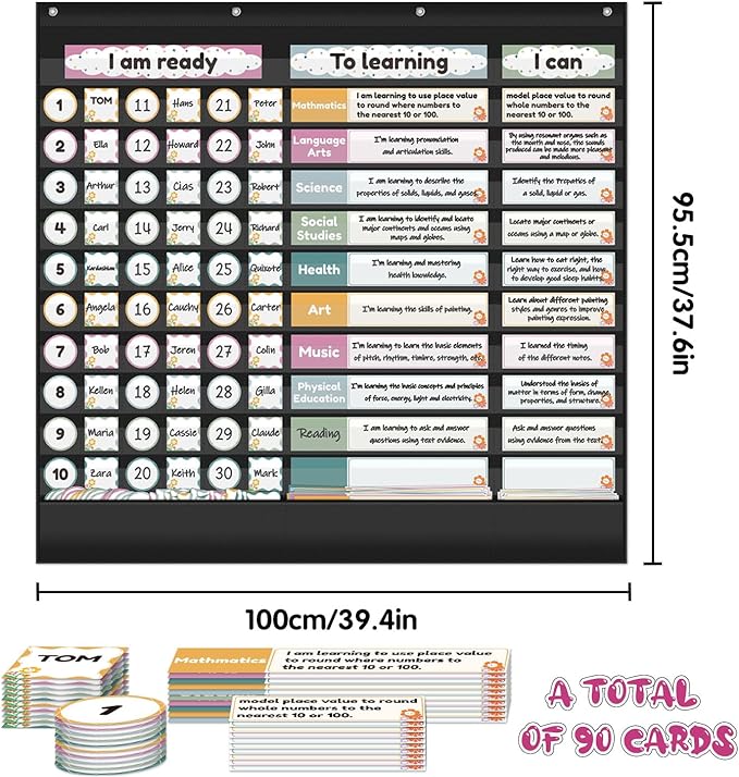 Visible Learning Classroom Pocket Chart - Reusable Dry Erase Learning Goals Board, Motivational Incentive Chart for Learning Goals, Behavior Tracking & Centers Rotation, Homeschool(Black)