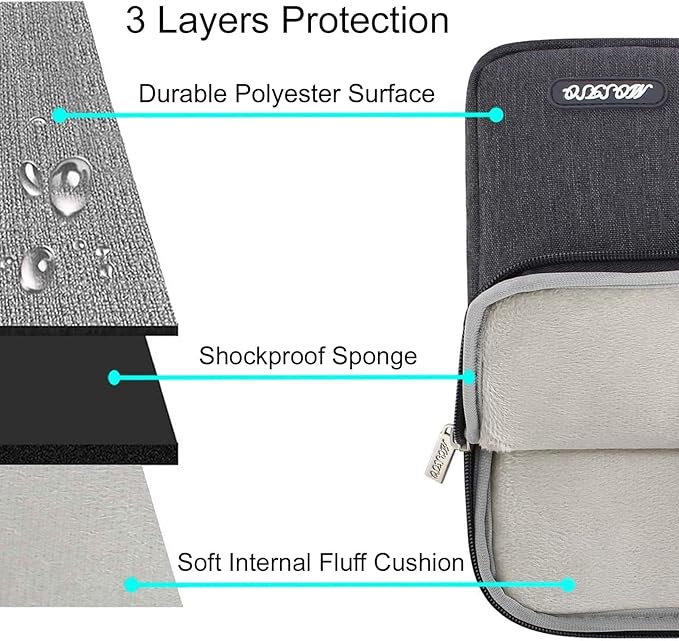 MOSISO Laptop Case 16 inch, 15-15.6 inch Laptop Sleeve Compatible with MacBook Pro 16 M5 M4 M3 M2 M1, HP Acer Dell Lenovo ASUS, Polyester Vertical Computer Sleeve Bag with Pocket, Space Gray