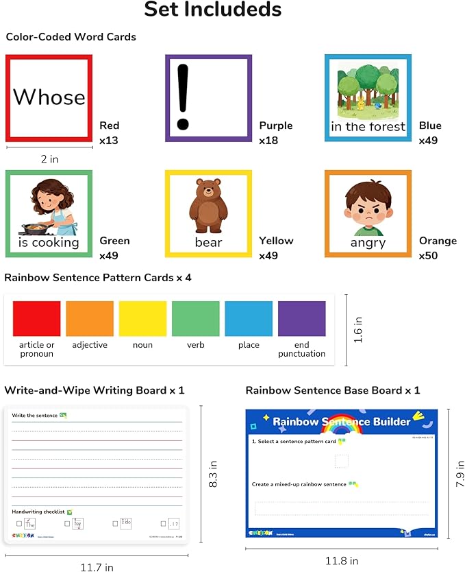 CHEFAN Sentence Building for Kids, Color-Coded Grammar Learning Toys with Writing Practice, Reading Manipulatives for Classroom, Homeshool & Speech Therapy