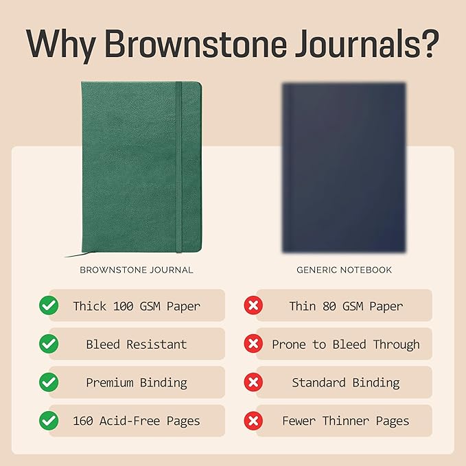 BROWNSTONE JOURNALS A5 Sketch Book Hardcover - 80 Sheets 100 GSM Paper 5"x8", Lay Flat, Vegan Leather Cover, Elastic Band, Back Pocket, Art Drawing Book (Dartmouth Green)