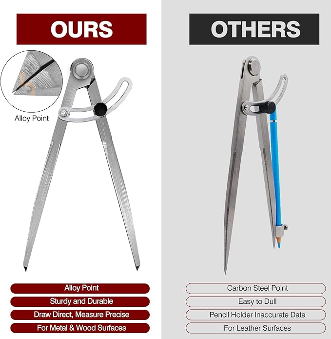 6 inch Professional Compass with Wing, Alloy Metal Divider, Compass Geometry Tool, Metal Leather Work Scribe Tool Woodworking Drafting Carpenter Compass for Geometry
