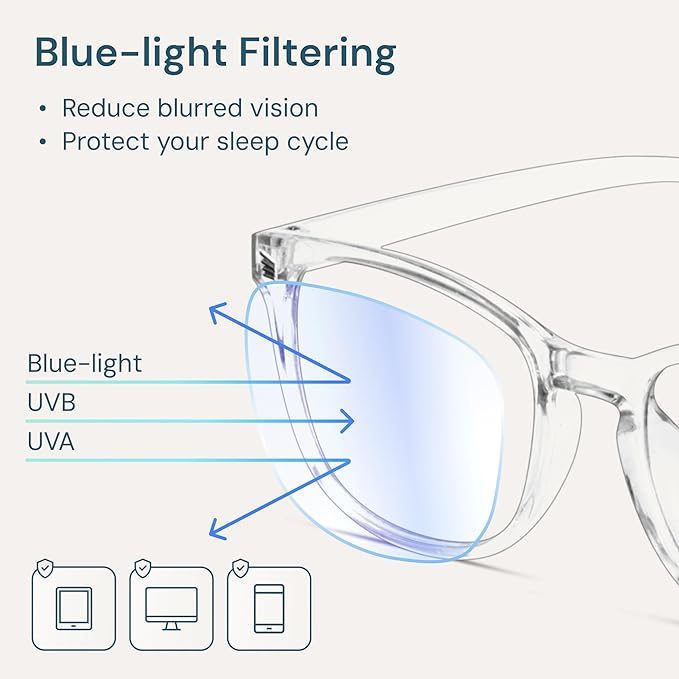 Gaoye Eyewear Frames for Men - Blue Light Blocking Square Glasses, Anti UV Ray Computer Gaming, Blue Blockers for Women