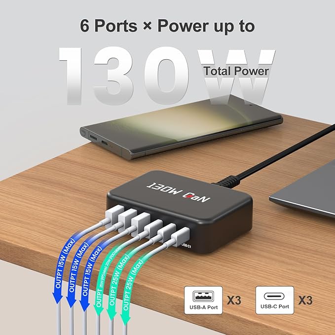[2026 Upadated]130W Charging Station 6-Port Type C Fast Charger Block Charging station Multiport Adpater for Galaxy S26 S25 S24 S23 S22+/iPhone 17/16 Series, iPad, Pixel, and More,5ft Power Cord-Black