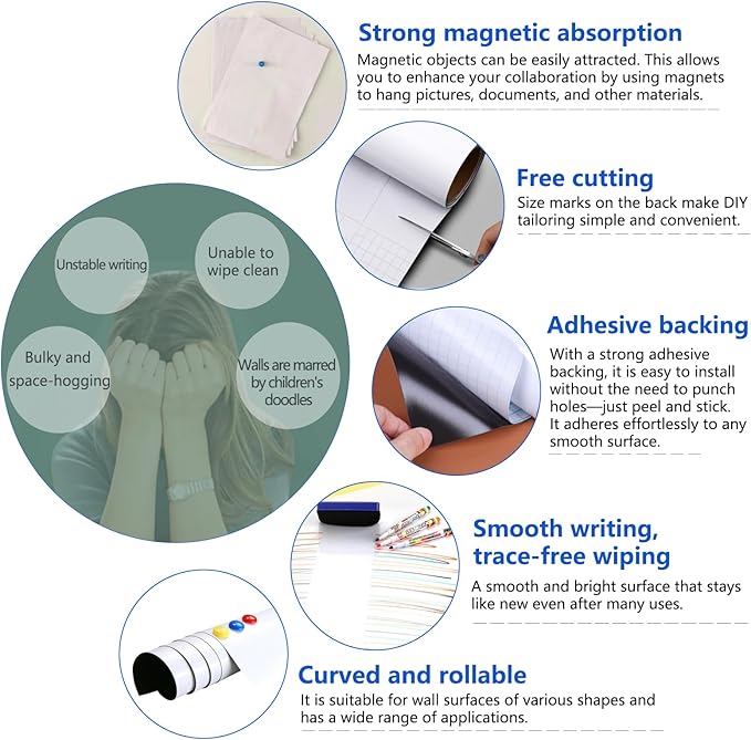 Self-Adhesive Dry Erase Whiteboard Sticker, 39.37" x 19.69" Magnetic Receptive White Board Wall Film, No Ghosting, Easy Write & Clean | Peel & Stick for Office, Home & Classroom,Incl. Accessories