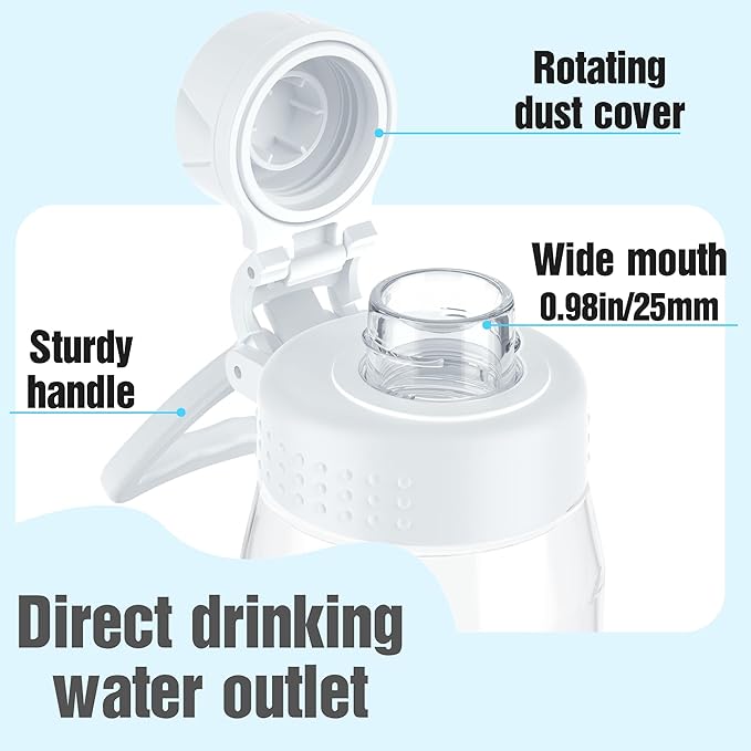 Water Bottle 32oz- BPA-Free Tritan Plastic Clear Water Bottle, Fast Flow Spout Lid, Wide Mouth & Leakproof Design Hiking Water Bottles Suitable for Travel, Outdoors, Gym, Travel, Home, School(Clear)
