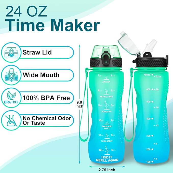 24 OZ Motivational Kids Water Bottle With Time Marker,Straw Lid,Leak Proof, Tritan BPA Free Sports Water Bottle Green-Blue(1 Lid)