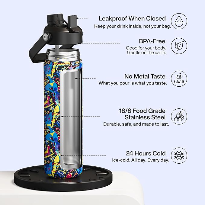 ENCOOL Insulated Water Bottle with Straw Stainless Steel Water Bottle, Leak-Proof, BPA-Free, Double Wall Vacuum Keeps Cold for 24 Hours for Sports, Travel, School (26 oz, Summer Surf)