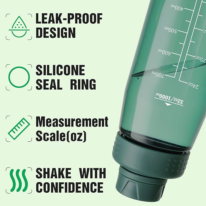 32oz Clear Water Bottle - BPA-Free Tritan Plastic, Fast Flow Spout Lid, Wide Mouth & Leakproof Design Hiking Water Bottle Suitable for Travel, Outdoors, Gym, Travel, Home, School(Dark Green)