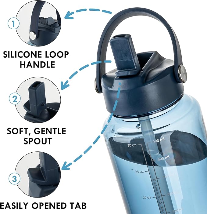 OLDLEY 32 oz Clear Water Bottle with Straw,Tritan BPA-Free, Wide Mouth, Leak Proof - for Gym, Travel, Home, School, Office (Midnight Blue)