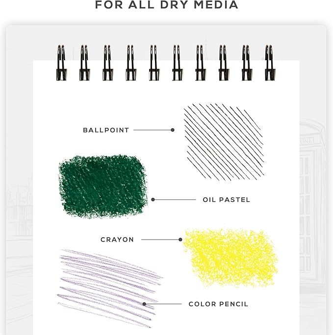 BEECHMORE BOOKS 5.6"x8.5" Spiral Sketchbook – 140 GSM Acid-Free Paper, 100 Perforated Pages, A5 Art Sketch Pad for Drawing & Sketching, Artists, Adults