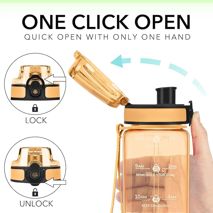 32oz Water Bottle with Time Marker, Motivational Drinking Bottle with Strap, BPA-Free Leak-Proof, Encouraging Water Bottle Time to Drink Water for Gym School Office Travel