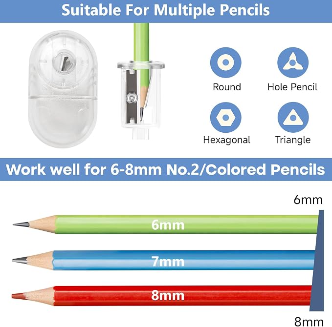 Portable Battery-Powered Electric Pencil Sharpener – Compact Design for Easy Use at Home, School, or Office – Ideal for Standard Pencils (White)