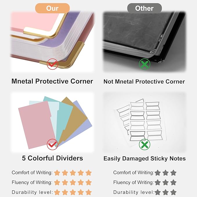 Yoment 2 Pack 5 Subject Notebook College Ruled, Hardcover Spiral Notebooks for Work School, B5 Multi Subject Notebook with Tabs Dividers, 240 Pages Lined Journal for Women Men, Pink&Pink