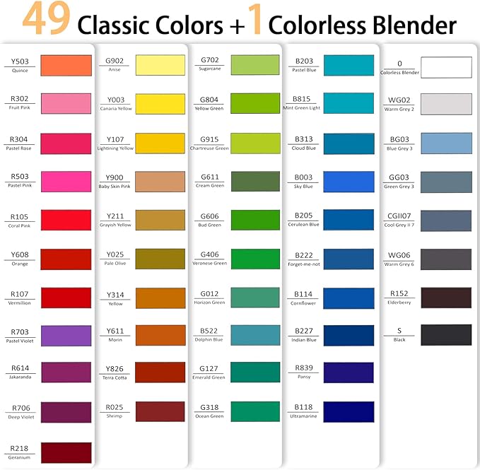 HOTU 50 Colors Alcohol Markers Brush Tip and Fine - Dual Tip Art Marker Set for Artists Adults Coloring, Sketching - Professional Alcohol Based Markers with Bleed-prevention Pad & 4 Coloring Cards