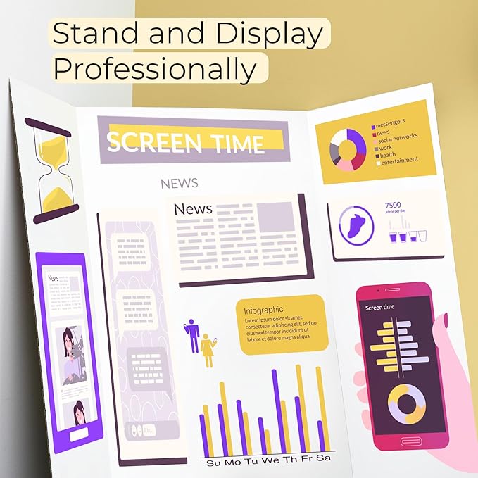 BAZIC Products Trifold Poster Board – White Corrugated Cardboard Display Board for School Projects, Science Fairs, Photos, Charts, and Classroom Presentations, 36" X 48", 2-Pack