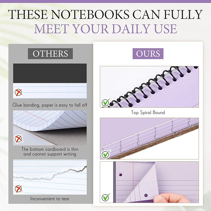 MotiMind 10 Pack 8.5" x 11" Top Spiral Notebook with 3 Hole Punched Legal Pads College Ruled Notepad 50 Sheets Hard Cardboard Paper Wirebound Notepad for Office School Business(Green, Blue, Purple)