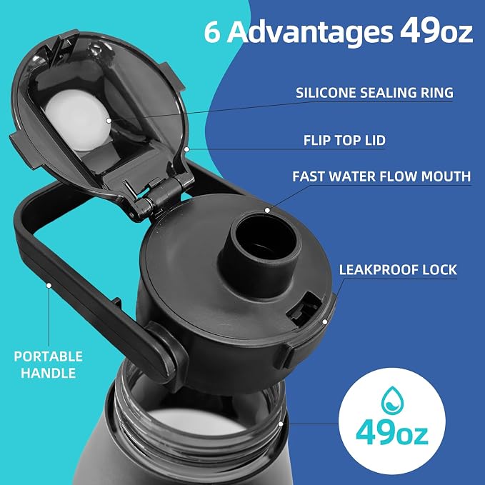 49oz Motivational Sports Water Bottle with Handle - Tritan, BPA Free, Leakproof, Wide Mouth, Fast-Flow Spout Lid for Gym, School, Office, Travel