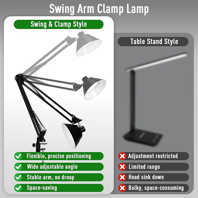 Led Desk Lamp for Home Office - Swing Arm Desk Lamp with Clamp - Architect Adjustable Gooseneck Table Lamp with 5 Color Modes & 10 Brightness for Reading Working Drafting (Black)