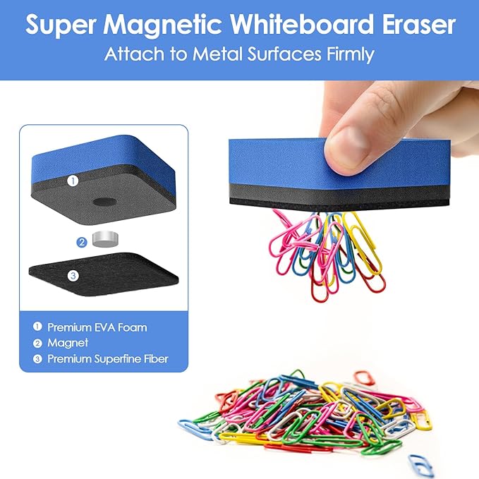 MaxGear Dry Erase Erasers, 36 Pack Magnetic Whiteboard Dry Erasers for Classroom, Mini Whiteboard Cleaning Pads, Chalkboard Wiper Teacher Supplies for School, Office, Home, 6 Color Set, 2 x 2 Inch