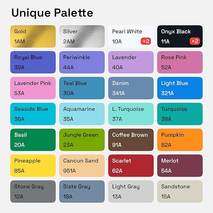 ARTISTRO 30 Fabric Markers - Fabric Decorating Kit - Permanent for Clothes - Acrylic Paint Pens for Sneakers, Bags, Shoes, Textile, Canvas, Sewing, Craft, DIY - Medium Tip