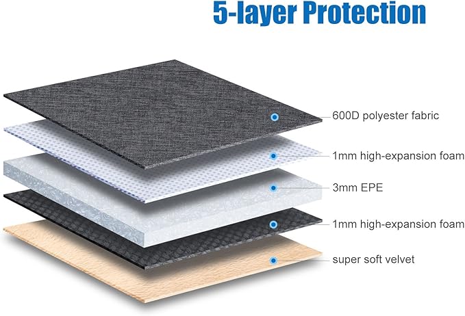 NIDOO Laptop Sleeve 14 inch Laptop Carrying Case Protective Computer Bag for Lenovo ThinkPad X1 Carbon/ThinkPad T14 L14 T490 T480 / Chromebook 3/15" Surface Laptop 4 / Acer Chromebook 514 Notebook