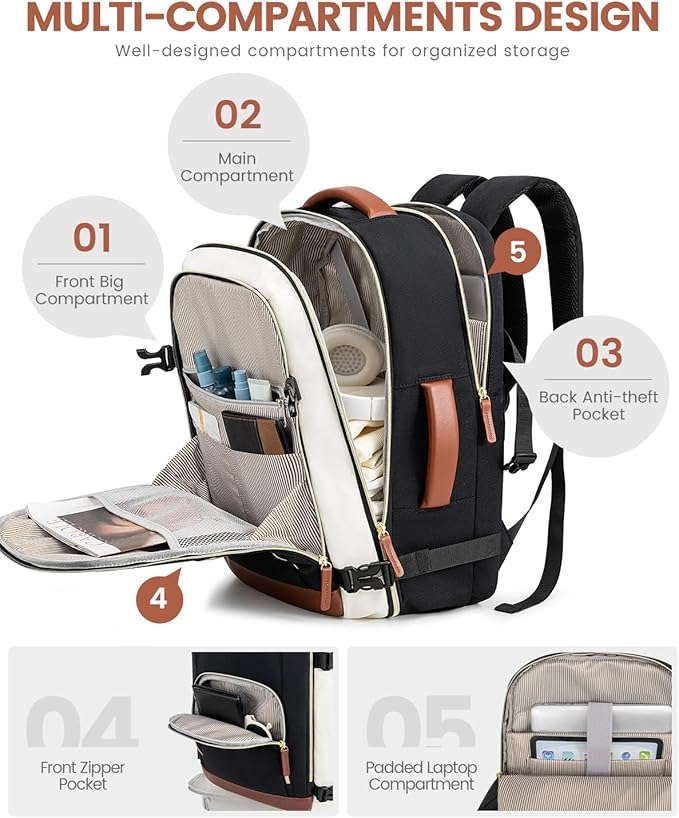 LOVEVOOK Carry On Travel Backpack For Women, 50L TSA Personal Item Backpack Flight Approved, Travel Bag for Airplanes Fit 18 Inch Laptop, Business Weekender Overnight Waterproof Daypack with 3 Cubes